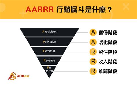 理論有哪些|經濟學理論有哪些？8大基本理論完整教學 